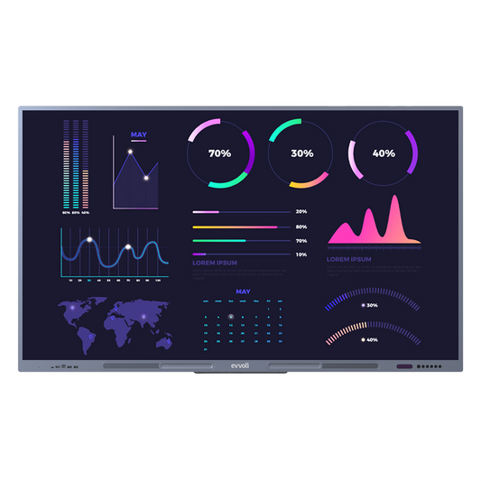 Evvoli 4K UHD Interactive Smart Display, LED Android13, 40 Points, 10M Laser Distance