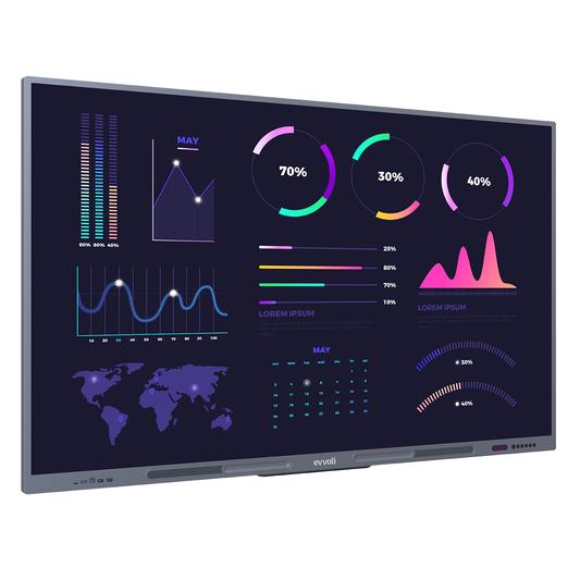 Evvoli 4K UHD 65 Inches Interactive Smart Display, LED Android13, 40 Points, 10M Laser Distance